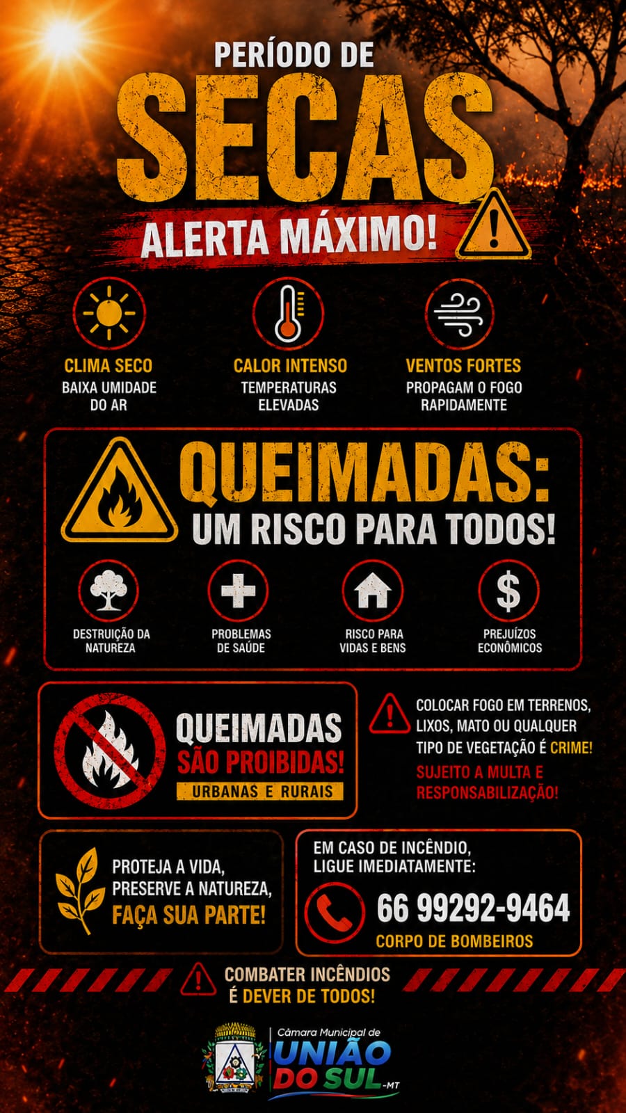 Periodo de Seca